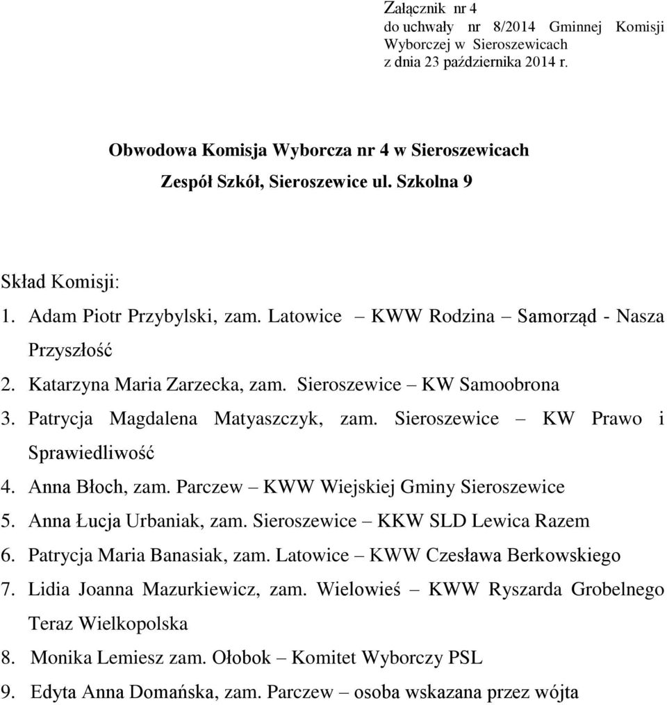 Sieroszewice KW Prawo i Sprawiedliwość 4. Anna Błoch, zam. Parczew KWW Wiejskiej Gminy Sieroszewice 5. Anna Łucja Urbaniak, zam. Sieroszewice KKW SLD Lewica Razem 6.