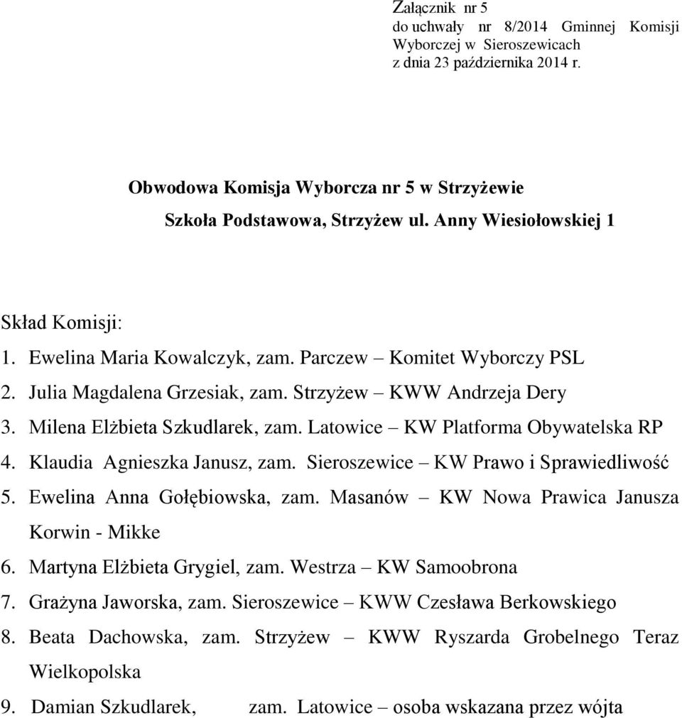 Sieroszewice KW Prawo i Sprawiedliwość 5. Ewelina Anna Gołębiowska, zam. Masanów KW Nowa Prawica Janusza Korwin - Mikke 6. Martyna Elżbieta Grygiel, zam. Westrza KW Samoobrona 7.