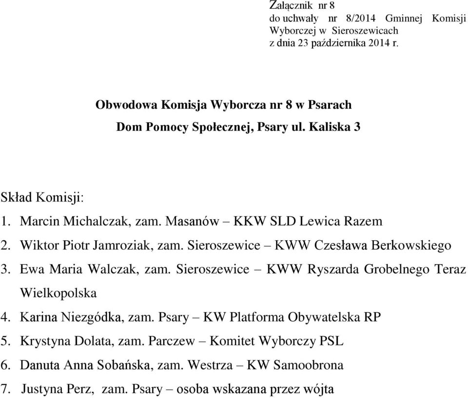 Sieroszewice KWW Ryszarda Grobelnego Teraz Wielkopolska 4. Karina Niezgódka, zam. Psary KW Platforma Obywatelska RP 5.