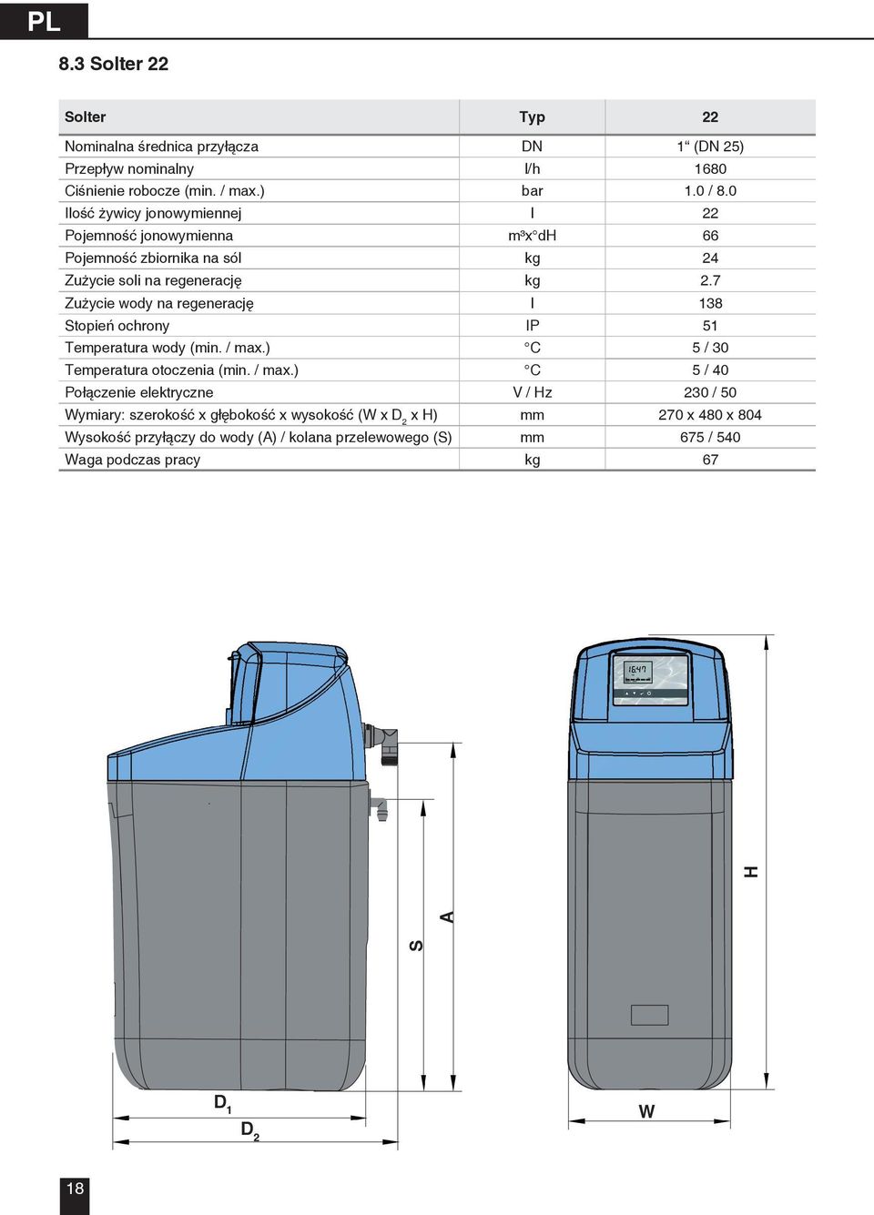 7 Zużycie wody na regenerację l 138 Stopień ochrony IP 51 Temperatura wody (min. / max.