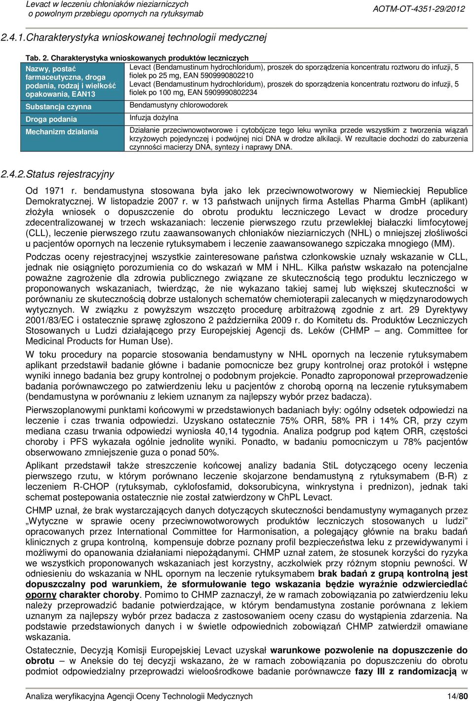 Charakterystyka wnioskowanych produktów leczniczych Nazwy, postać farmaceutyczna, droga podania, rodzaj i wielkość opakowania, EAN13 Substancja czynna Droga podania Mechanizm działania Levact