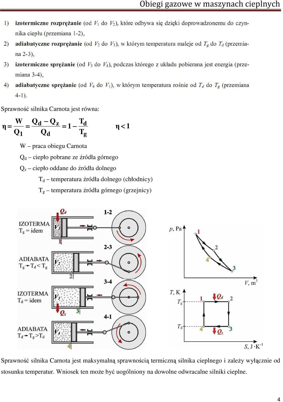 temperatura źródła górnego (grzejnicy) Sprawność silnika Carnota jest maksymalną sprawnością termiczną silnika