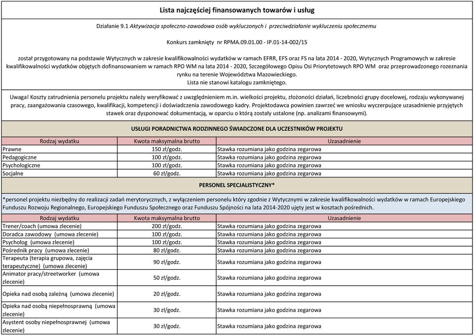 wydatków objętych dofinansowaniem w ramach RPO WM na lata 2014-2020, Szczegółowego Opisu Osi Priorytetowych RPO WM oraz przeprowadzonego rozeznania rynku na terenie Województwa Mazowieckiego.