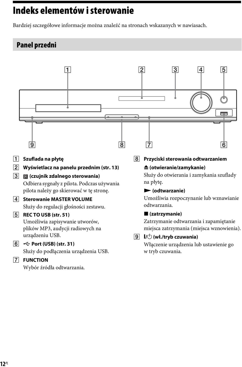 E REC TO USB (str. 51) Umożliwia zapisywanie utworów, plików MP3, audycji radiowych na urządzeniu USB. F Port (USB) (str. 31) Służy do podłączenia urządzenia USB. G FUNCTION Wybór źródła odtwarzania.