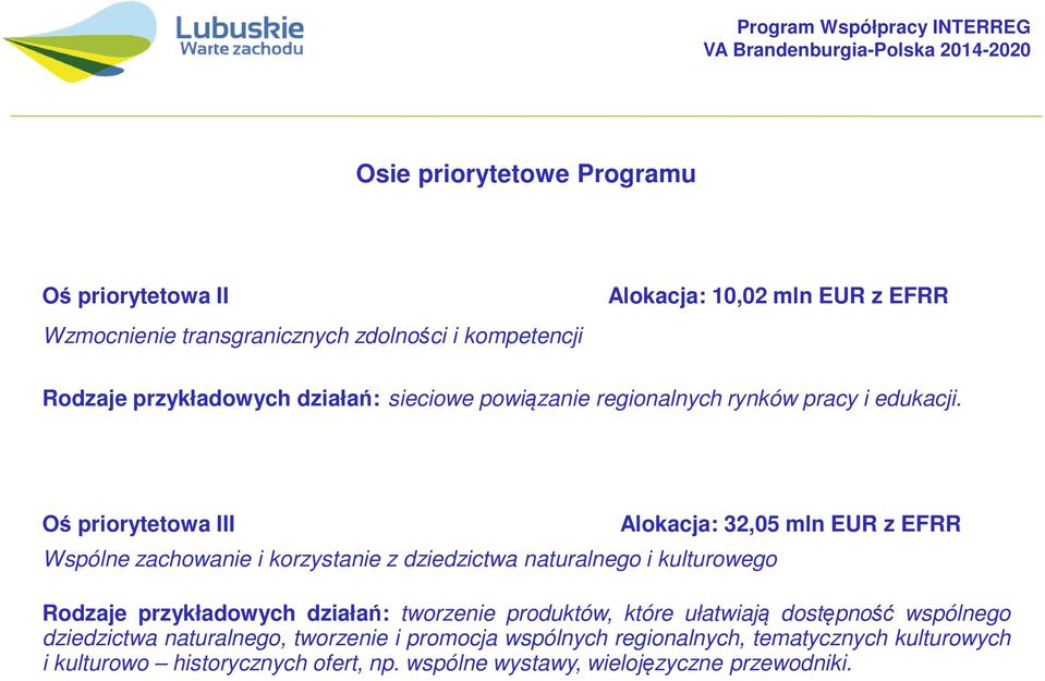 Oś priorytetowa III Wspólne zachowanie i korzystanie z dziedzictwa naturalnego i kulturowego Alokacja: 32,05 mln EUR z EFRR Rodzaje przykładowych działań: