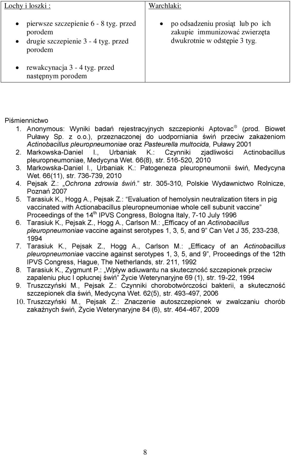 Anonymous: Wyniki badań rejestracyjnych szczepionki Aptovac (prod. Biowet Puławy Sp. z o.o.), przeznaczonej do uodporniania świń przeciw zakażeniom Actinobacillus pleuropneumoniae oraz Pasteurella multocida, Puławy 2001 2.