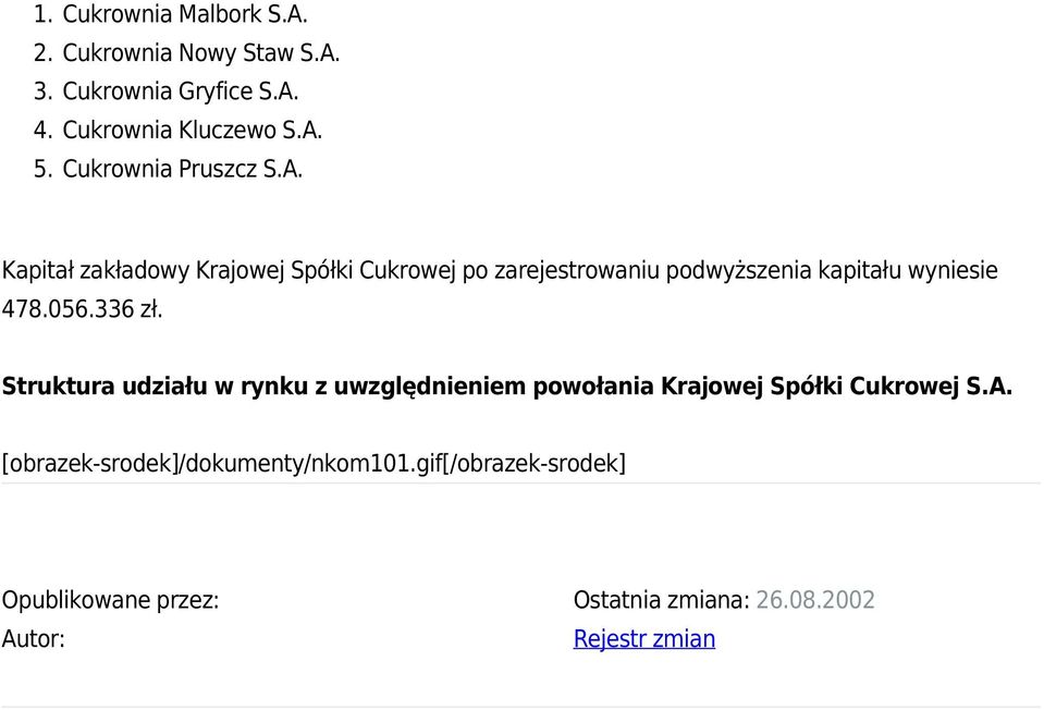 Kapitał zakładowy Krajowej Spółki Cukrowej po zarejestrowaniu podwyższenia kapitału wyniesie 478.056.336 zł.