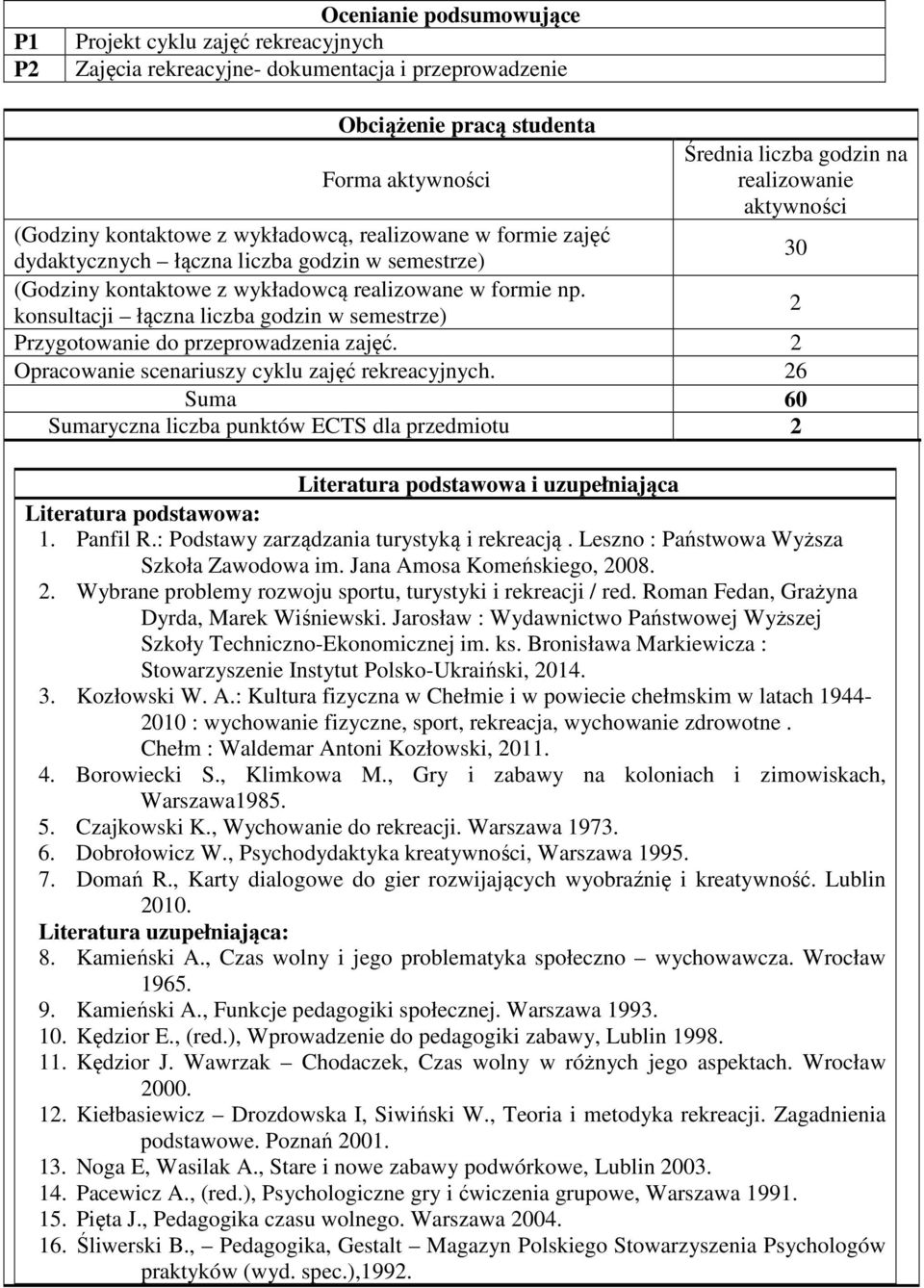 konsultacji łączna liczba godzin w semestrze) 2 Przygotowanie do przeprowadzenia zajęć. 2 Opracowanie scenariuszy cyklu zajęć rekreacyjnych.
