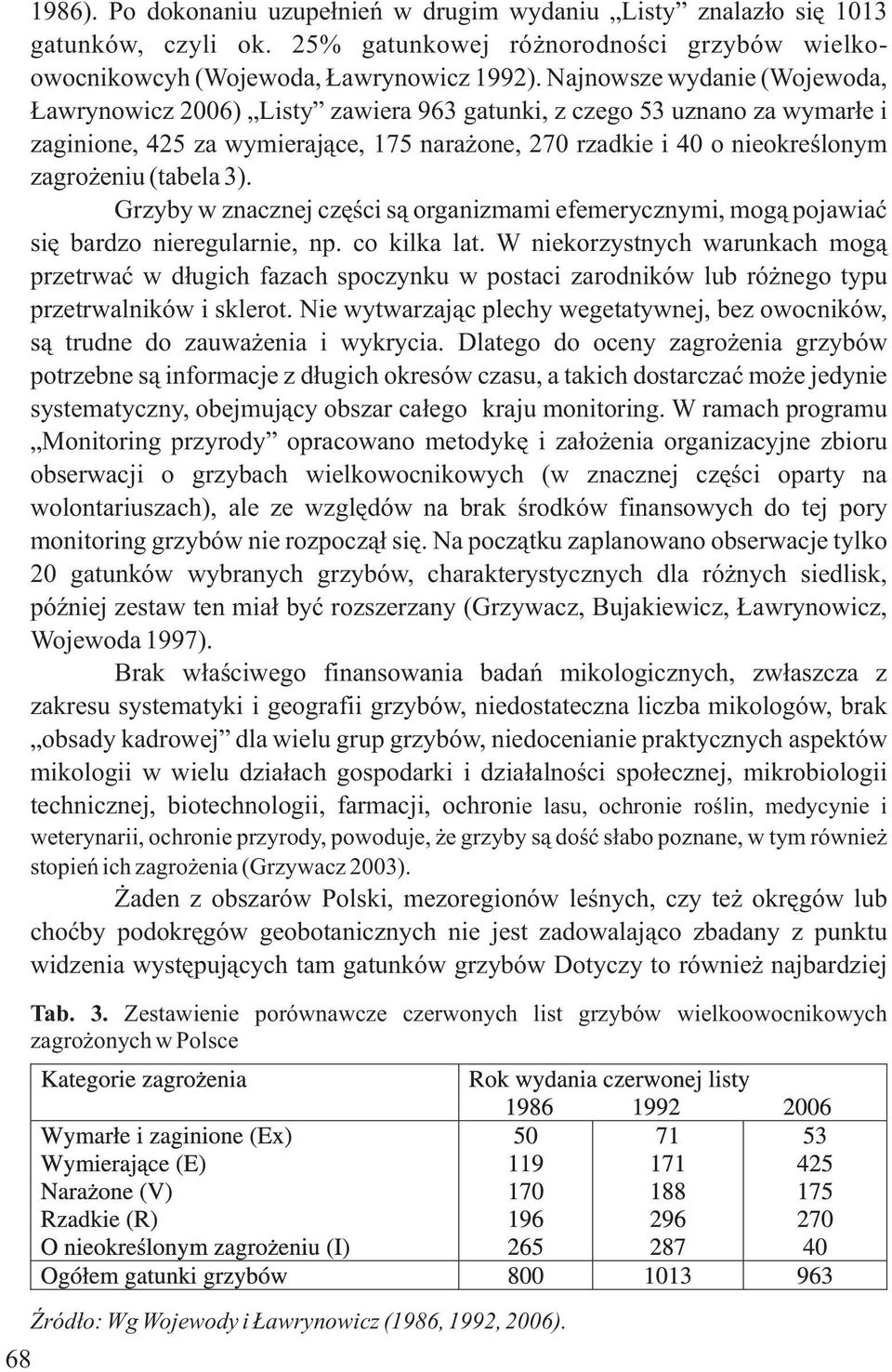 (tabela 3). Grzyby w znacznej czæúci sà organizmami efemerycznymi, mogà pojawiaã siæ bardzo nieregularnie, np. co kilka lat.