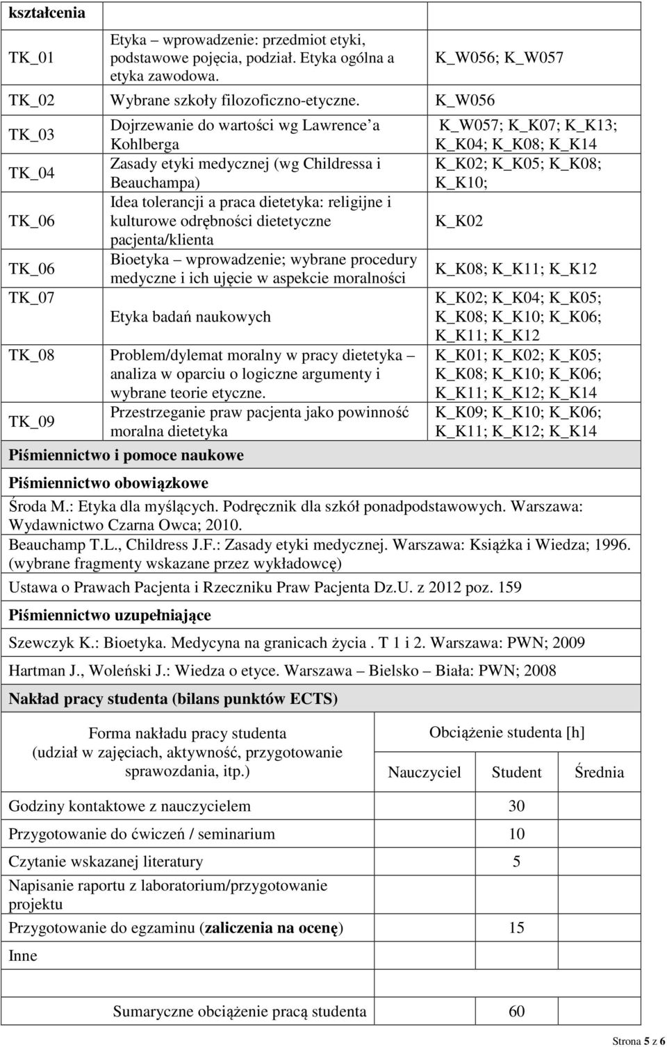 odrębności dietetyczne pacjenta/klienta Bioetyka wprowadzenie; wybrane procedury medyczne i ich ujęcie w aspekcie moralności Etyka badań naukowych TK_08 Problem/dylemat moralny w pracy dietetyka