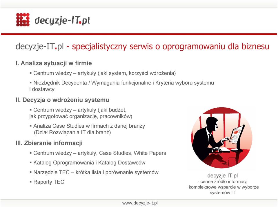 Decyzja o wdroŝeniu systemu Centrum wiedzy artykuły (jaki budŝet, jak przygotować organizację, pracowników) Analiza Case Studies w firmach z danej branŝy (Dział Rozwiązania