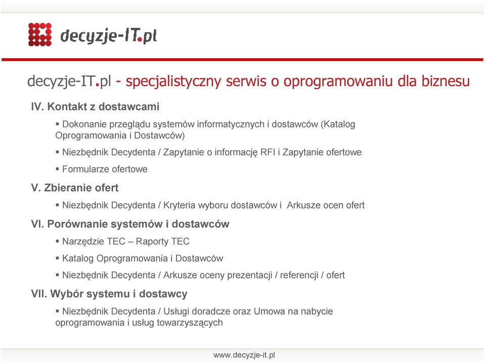 i Zapytanie ofertowe Formularze ofertowe V. Zbieranie ofert Niezbędnik Decydenta / Kryteria wyboru dostawców i Arkusze ocen ofert VI.