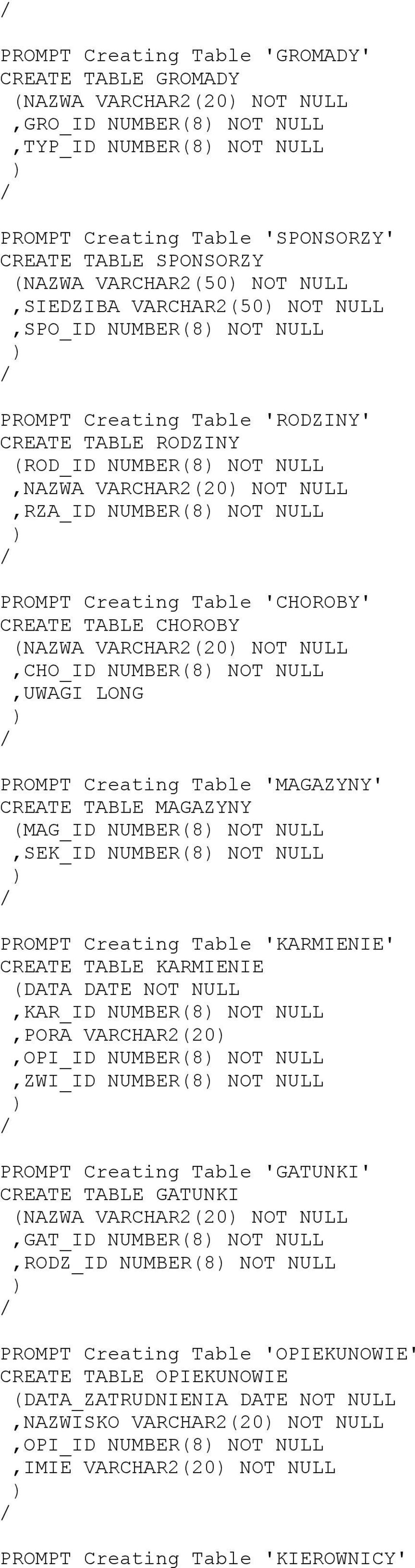 NOT NULL PROMPT Creating Table 'CHOROBY' CREATE TABLE CHOROBY (NAZWA VARCHAR2(20 NOT NULL,CHO_ID NUMBER(8 NOT NULL,UWAGI LONG PROMPT Creating Table 'MAGAZYNY' CREATE TABLE MAGAZYNY (MAG_ID NUMBER(8
