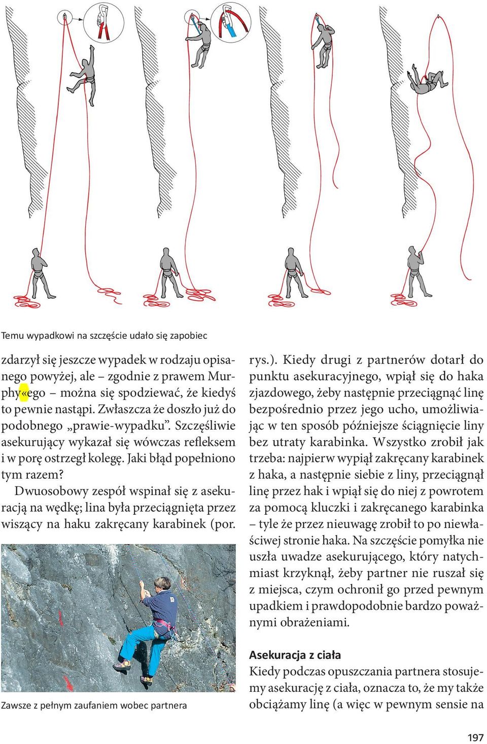 Dwuosobowy zespół wspinał się z asekuracją na wędkę; lina była przeciągnięta przez wiszący na haku zakręcany karabinek (por. Zawsze z pełnym zaufaniem wobec partnera rys.).