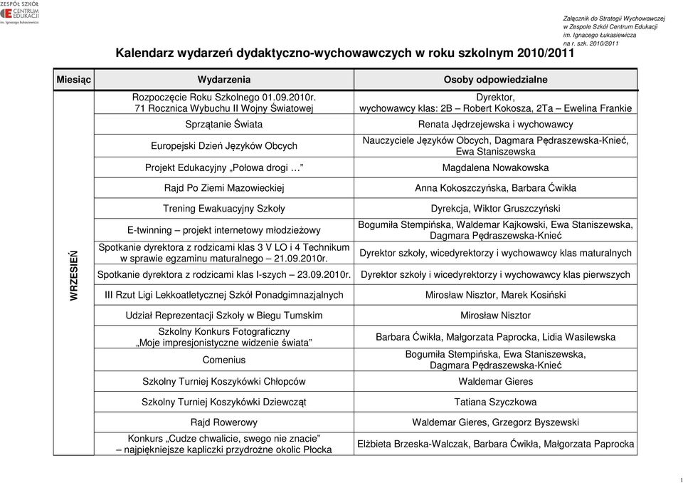 71 Rocznica Wybuchu II Wojny Światowej Sprzątanie Świata Europejski Dzień Języków Obcych Projekt Edukacyjny Połowa drogi Dyrektor, wychowawcy klas: 2B Robert Kokosza, 2Ta Ewelina Frankie Renata