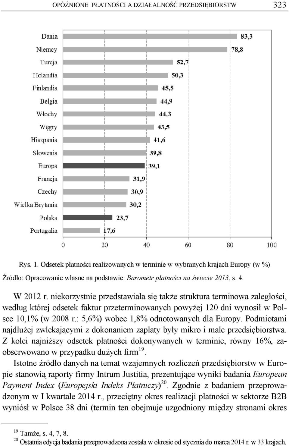 niekorzystnie przedstawiała się także struktura terminowa zaległości, według której odsetek faktur przeterminowanych powyżej 120 dni wynosił w Polsce 10,1% (w 2008 r.