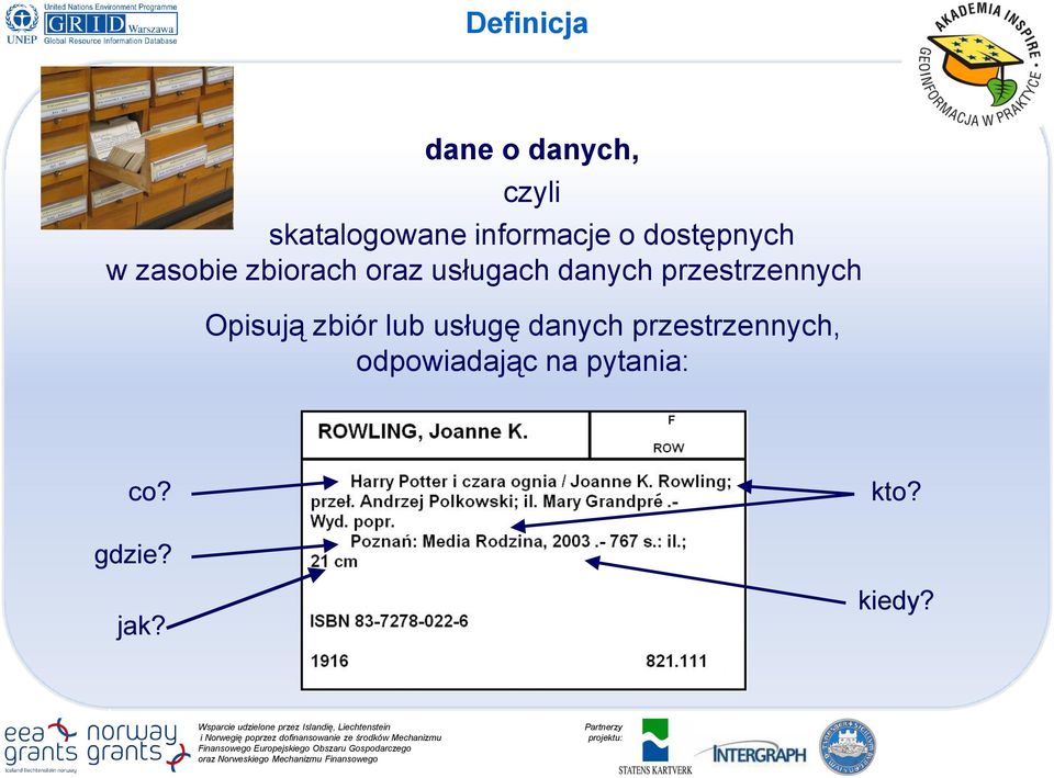 przestrzennych Opisują zbiór lub usługę danych