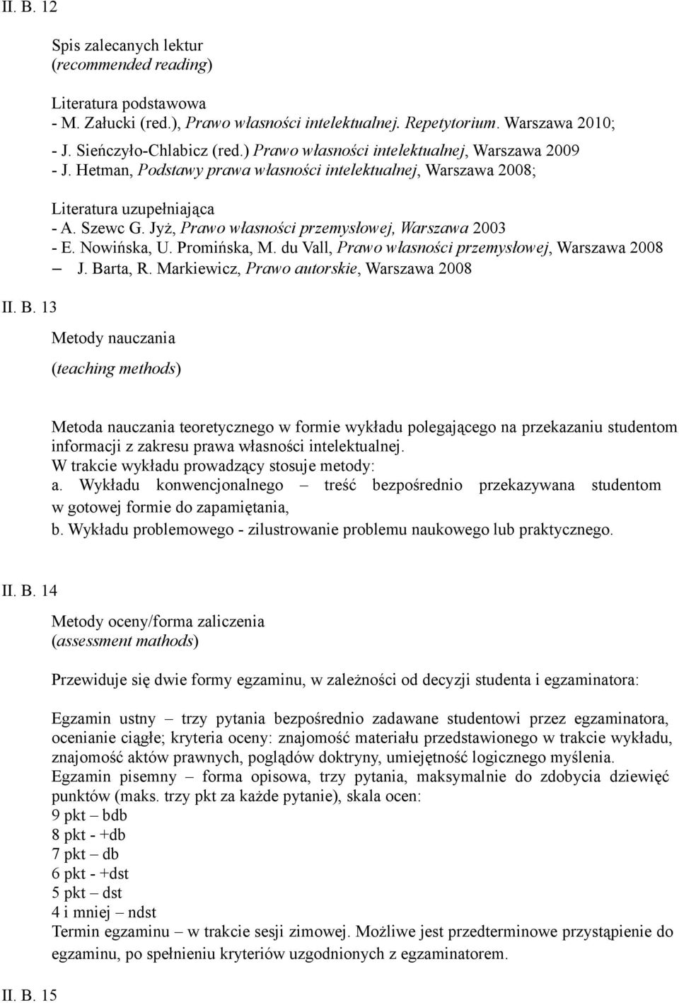 Jyż, Prawo własności przemysłowej, Warszawa 2003 - E. Nowińska, U. Promińska, M. du Vall, Prawo własności przemysłowej, Warszawa 2008 J. Barta, R.