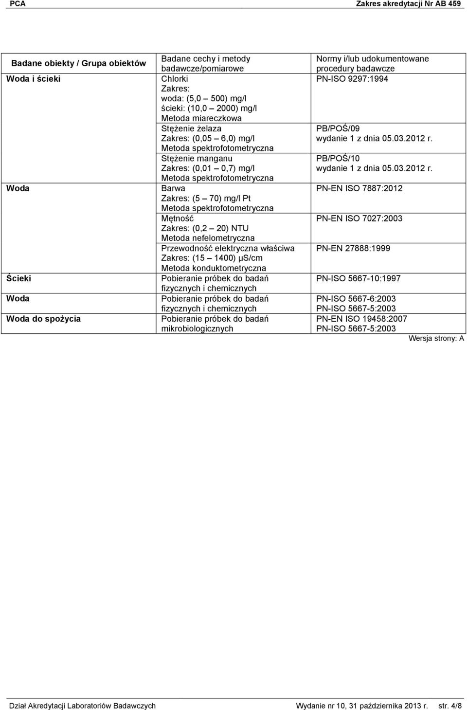 badań fizycznych i chemicznych Pobieranie próbek do badań mikrobiologicznych PN-ISO 9297:1994 PB/POŚ/09 wydanie 1 z dnia 05.03.2012 r.