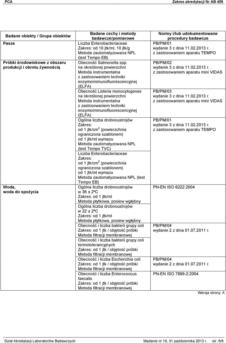 1 jtk/cm 2 (powierzchnia ograniczona szablonem) od 1 jtk/ml wymazu (test Tempo EB) w 36 ± 2ºC od 1 jtk/ml Metoda płytkowa, posiew wgłębny w 22 ± 2ºC od 1 jtk/ml Metoda płytkowa, posiew wgłębny