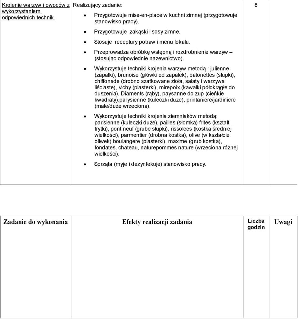 Wykorzystuje techniki krojenia warzyw metodą : julienne (zapałki), brunoise (główki od zapałek), batonettes (słupki), chiffonade (drobno szatkowane zioła, sałaty i warzywa liściaste), vichy