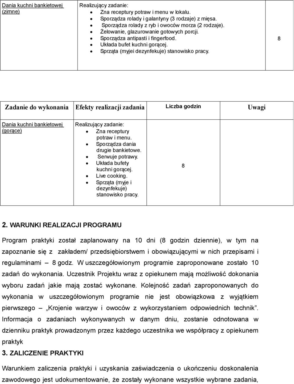 Dania kuchni bankietowej (gorące) Zna receptury potraw i menu. Sporządza dania drugie bankietowe. Serwuje potrawy. Układa bufety kuchni gorącej. Live cooking.