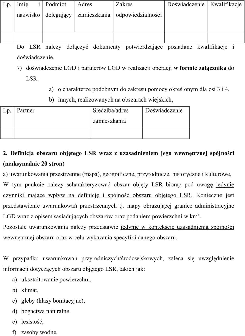 wiejskich, Lp. Partner Siedziba/adres Do wiadczenie zamieszkania 2.