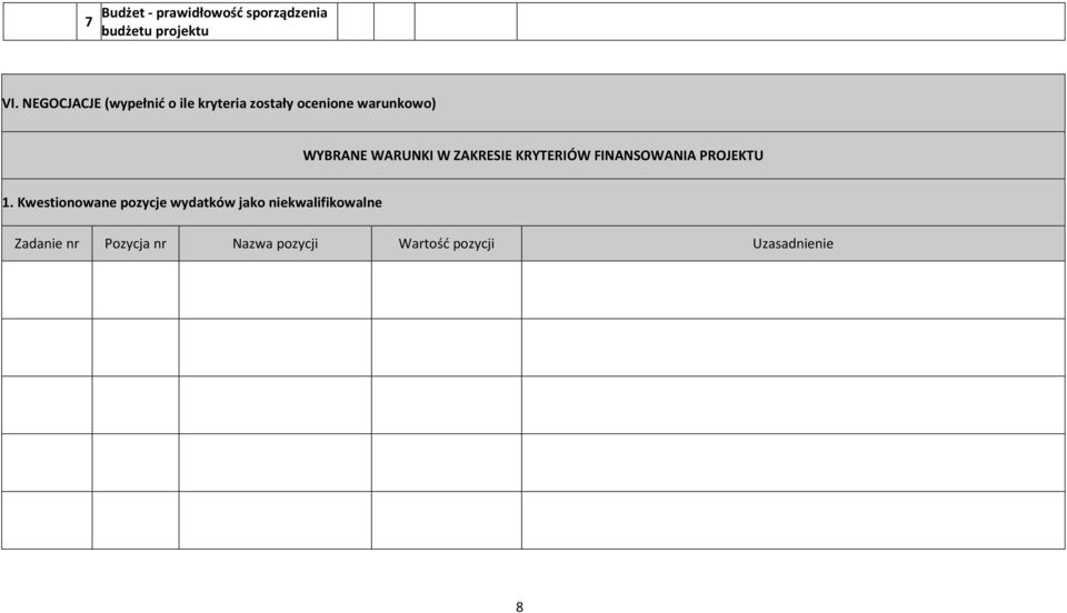 WARUNKI W ZAKRESIE KRYTERIÓW FINANSOWANIA PROJEKTU 1.