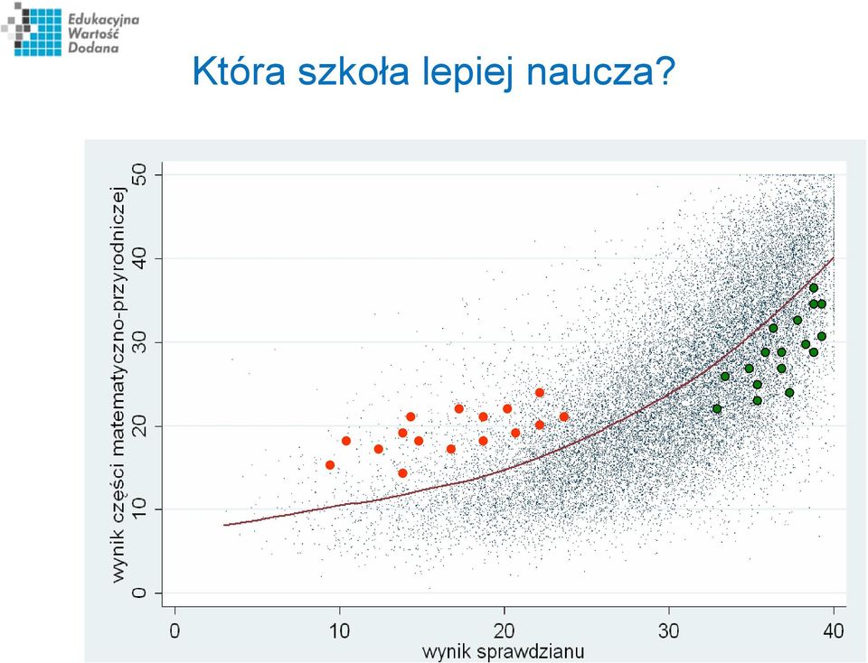 lepiej