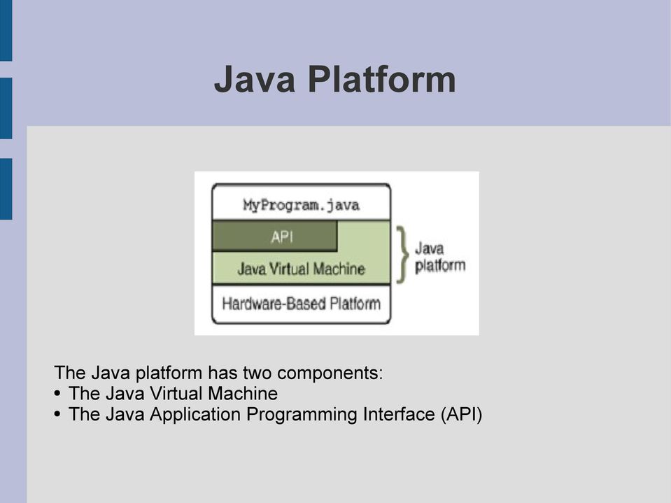 Virtual Machine The Java