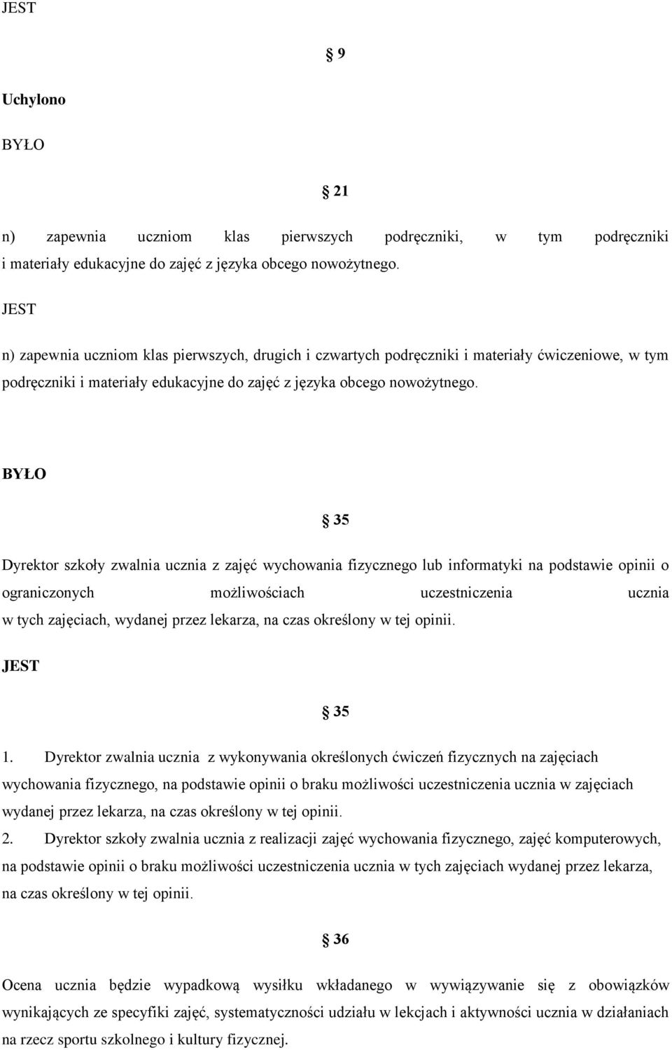 35 Dyrektor szkoły zwalnia ucznia z zajęć wychowania fizycznego lub informatyki na podstawie opinii o ograniczonych możliwościach uczestniczenia ucznia w tych zajęciach, wydanej przez lekarza, na