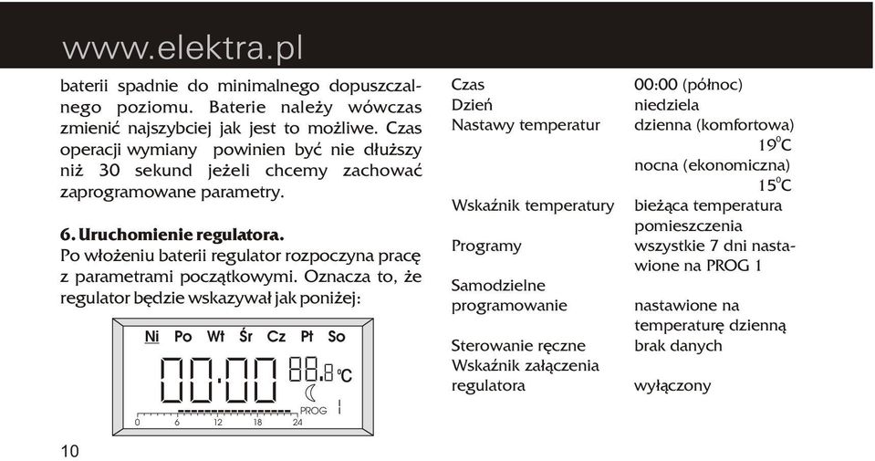 Po w³o eniu baterii regulator rozpoczyna pracê z parametrami pocz¹tkowymi. Oznacza to, e regulator bêdzie wskazywa³ jak poni ej: 10 Ni Po Wt Œr Cz Pt So 0c.