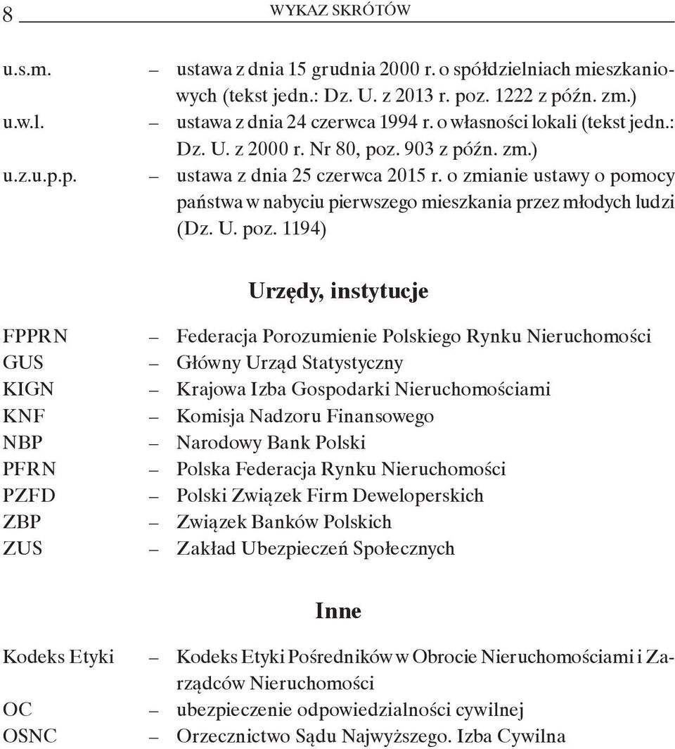 o zmianie ustawy o pomocy państwa w nabyciu pierwszego mieszkania przez młodych ludzi (Dz. U. poz.