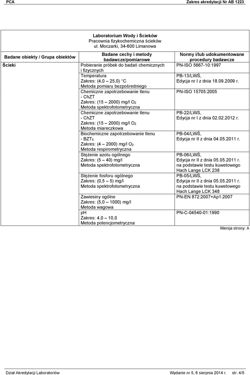 Zakres: (15 2000) mg/l O2 Metoda miareczkowa Biochemiczne zapotrzebowanie tlenu - BZT5 Zakres: (4 2000) mg/l O2 Metoda respirometryczna Stężenie azotu ogólnego Zakres: (5 40) mg/l Stężenie fosforu