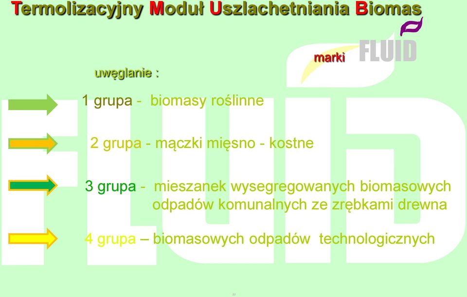 grupa - mieszanek wysegregowanych biomasowych odpadów