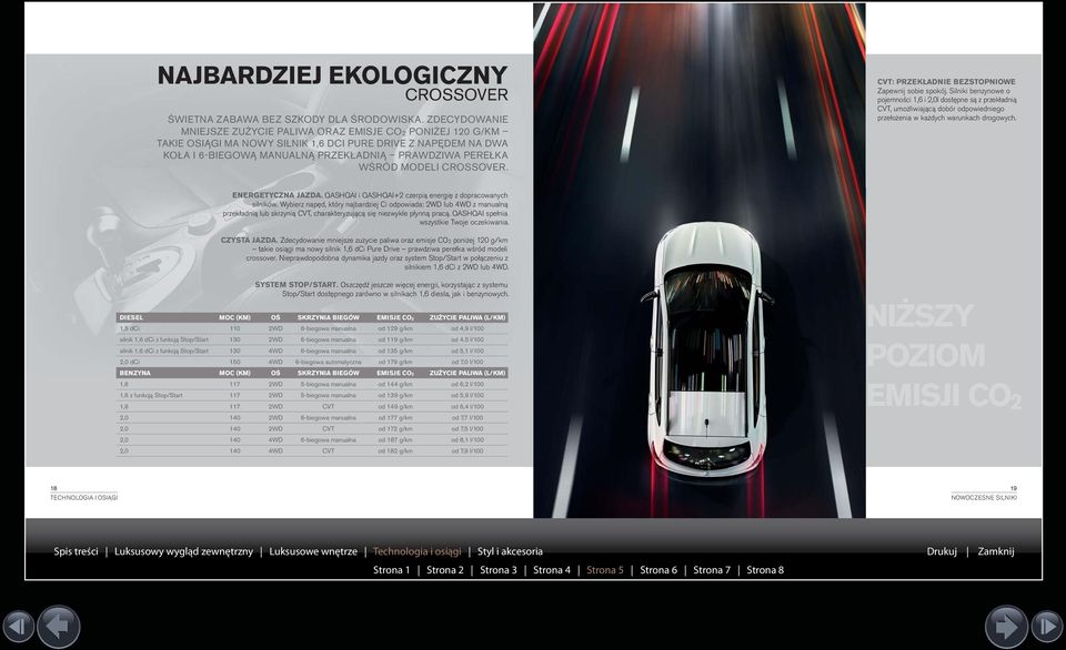MODELI CROSSOVER. CVT: PRZEKŁADNIE BEZSTOPNIOWE Zapewnij sobie spokój.