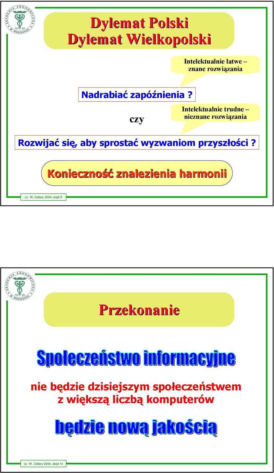 czy Intelektualnie trudne nieznane rozwiązania Rozwijać się, aby sprostać wyzwaniom