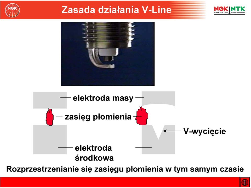 elektroda środkowa