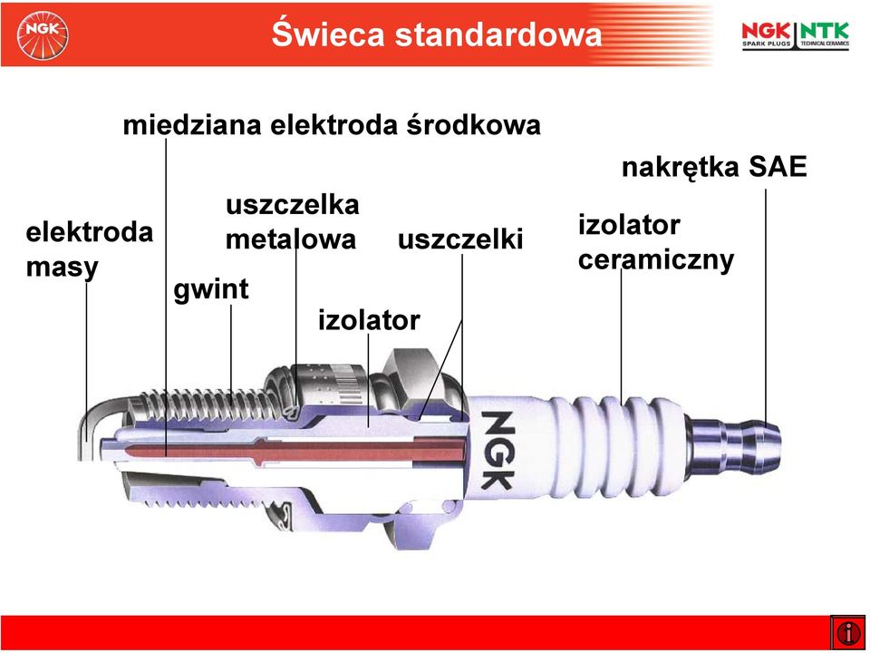 uszczelka metalowa izolator