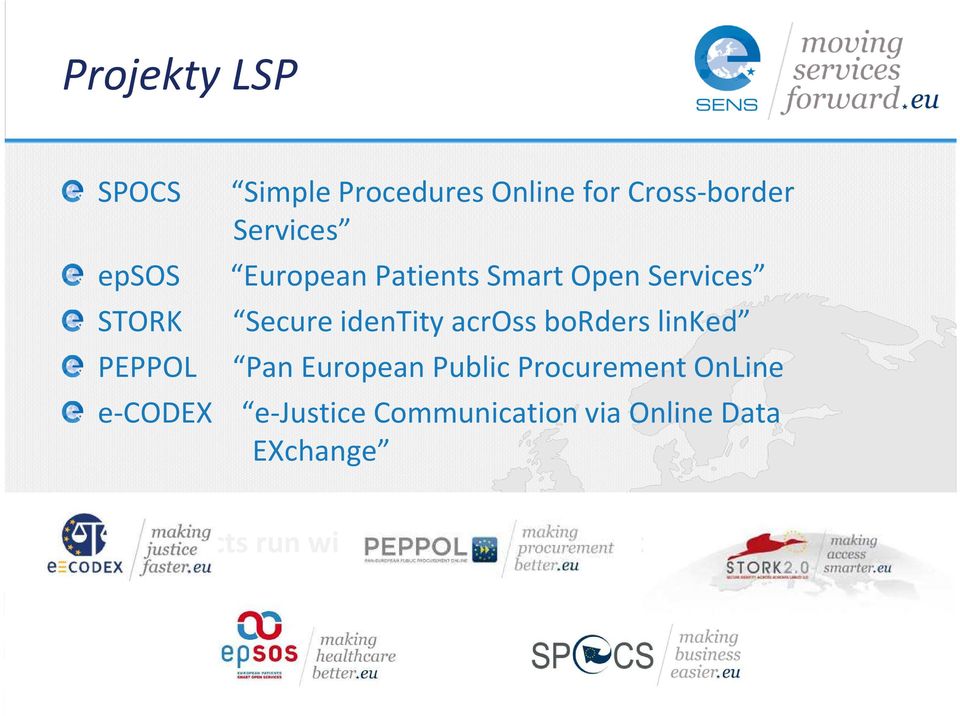 linked PEPPOL Pan European Public Procurement OnLine e-codex e-justice
