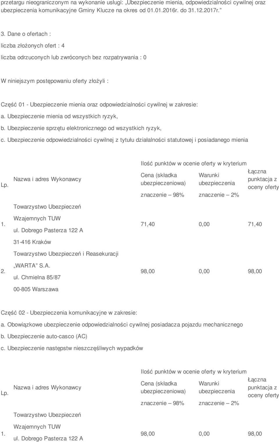 Dane o ofertach : liczba złożonych ofert : 4 liczba odrzuconych lub zwróconych bez rozpatrywania : 0 W niniejszym postępowaniu oferty złożyli : Część 01 - Ubezpieczenie mienia oraz odpowiedzialności