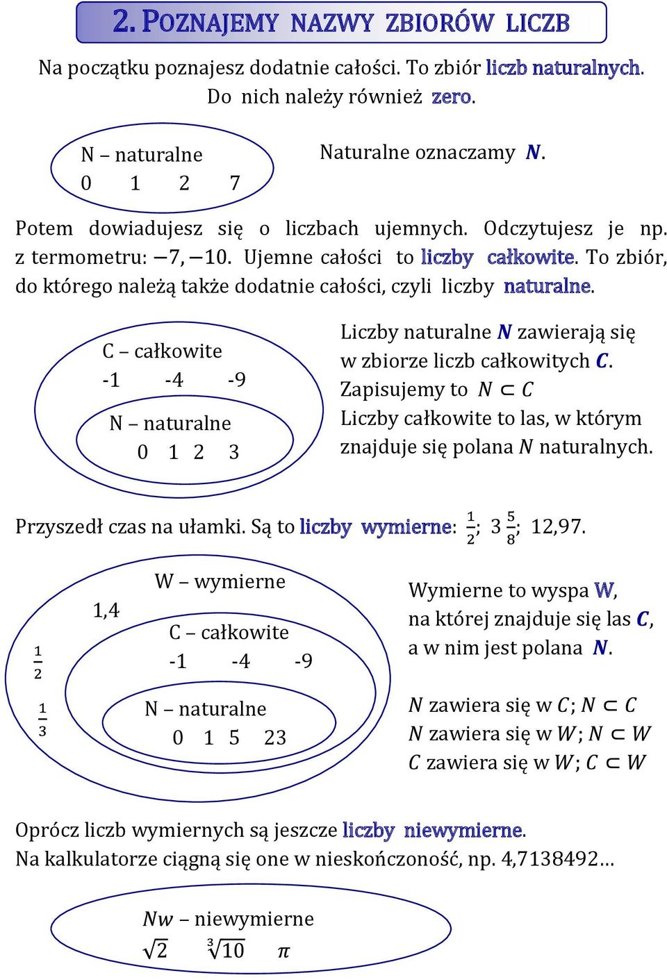 To zbiór, do którego należą także dodatnie całości, czyli liczby naturalne.