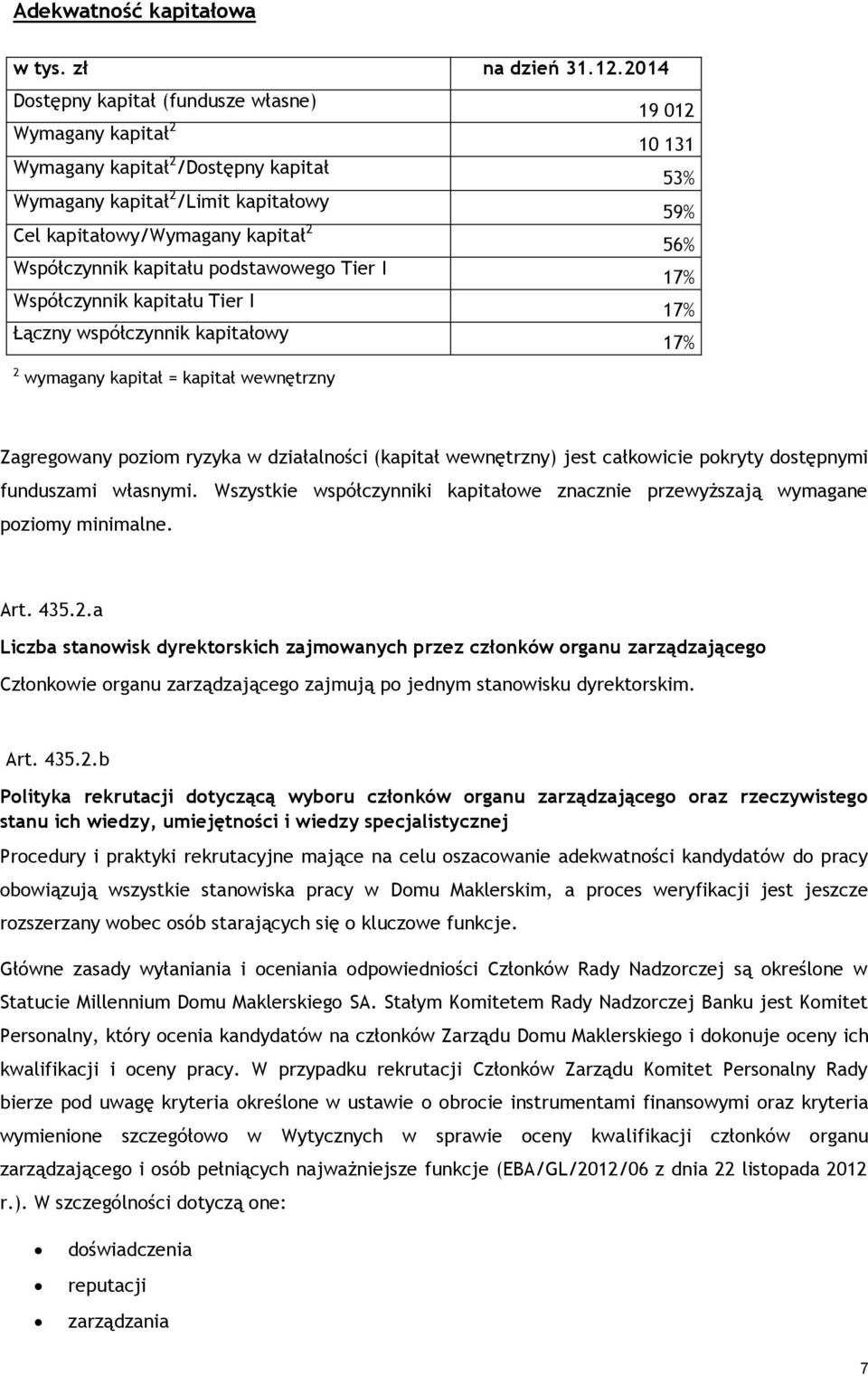 kapitału podstawowego Tier I 17% Współczynnik kapitału Tier I 17% Łączny współczynnik kapitałowy 17% 2 wymagany kapitał = kapitał wewnętrzny 53% 59% Zagregowany poziom ryzyka w działalności (kapitał