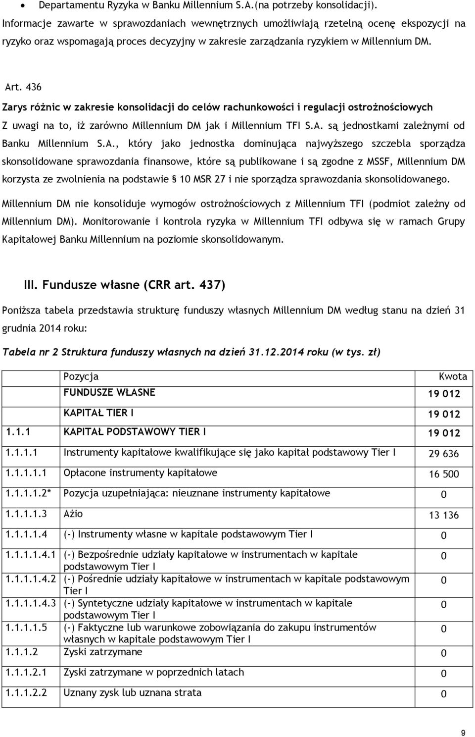 436 Zarys różnic w zakresie konsolidacji do celów rachunkowości i regulacji ostrożnościowych Z uwagi na to, iż zarówno Millennium DM jak i Millennium TFI S.A.