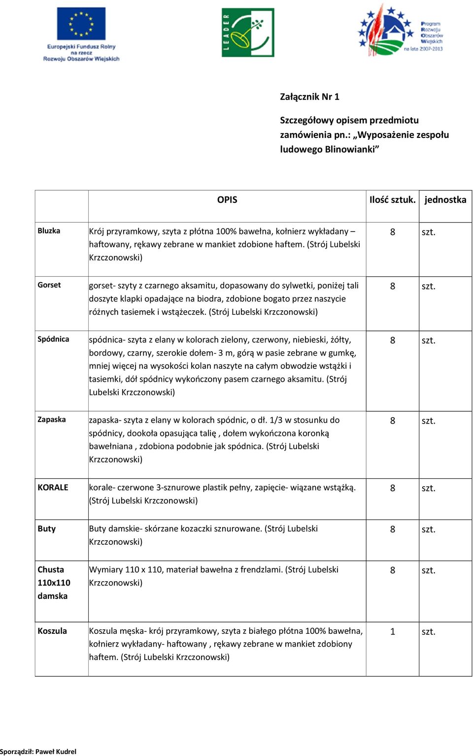 (Strój Lubelski Gorset gorset- szyty z czarnego aksamitu, dopasowany do sylwetki, poniżej tali doszyte klapki opadające na biodra, zdobione bogato przez naszycie różnych tasiemek i wstążeczek.