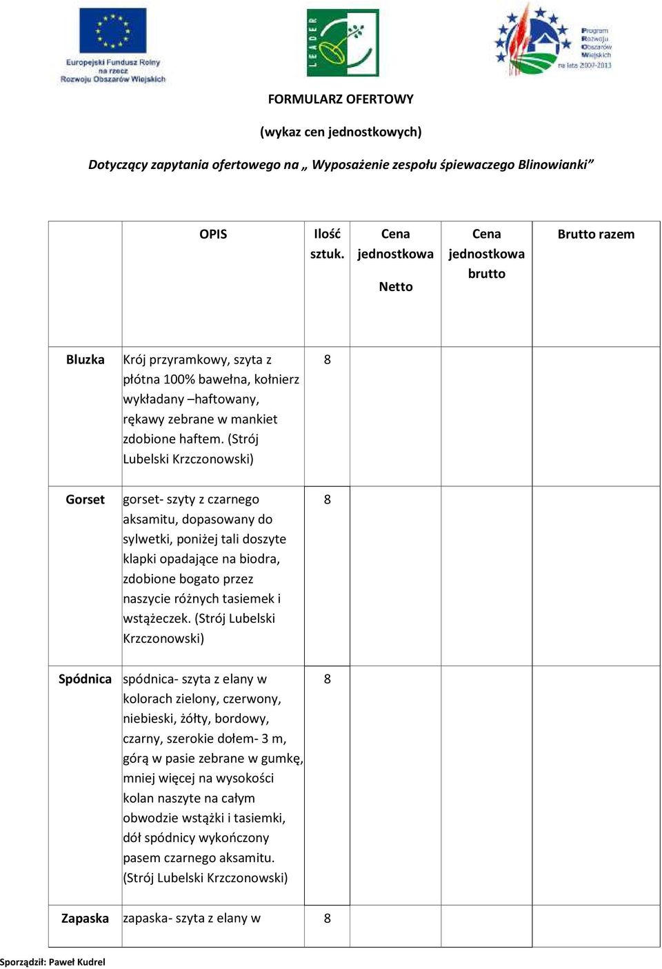 (Strój Lubelski Gorset gorset- szyty z czarnego aksamitu, dopasowany do sylwetki, poniżej tali doszyte klapki opadające na biodra, zdobione bogato przez naszycie różnych tasiemek i wstążeczek.