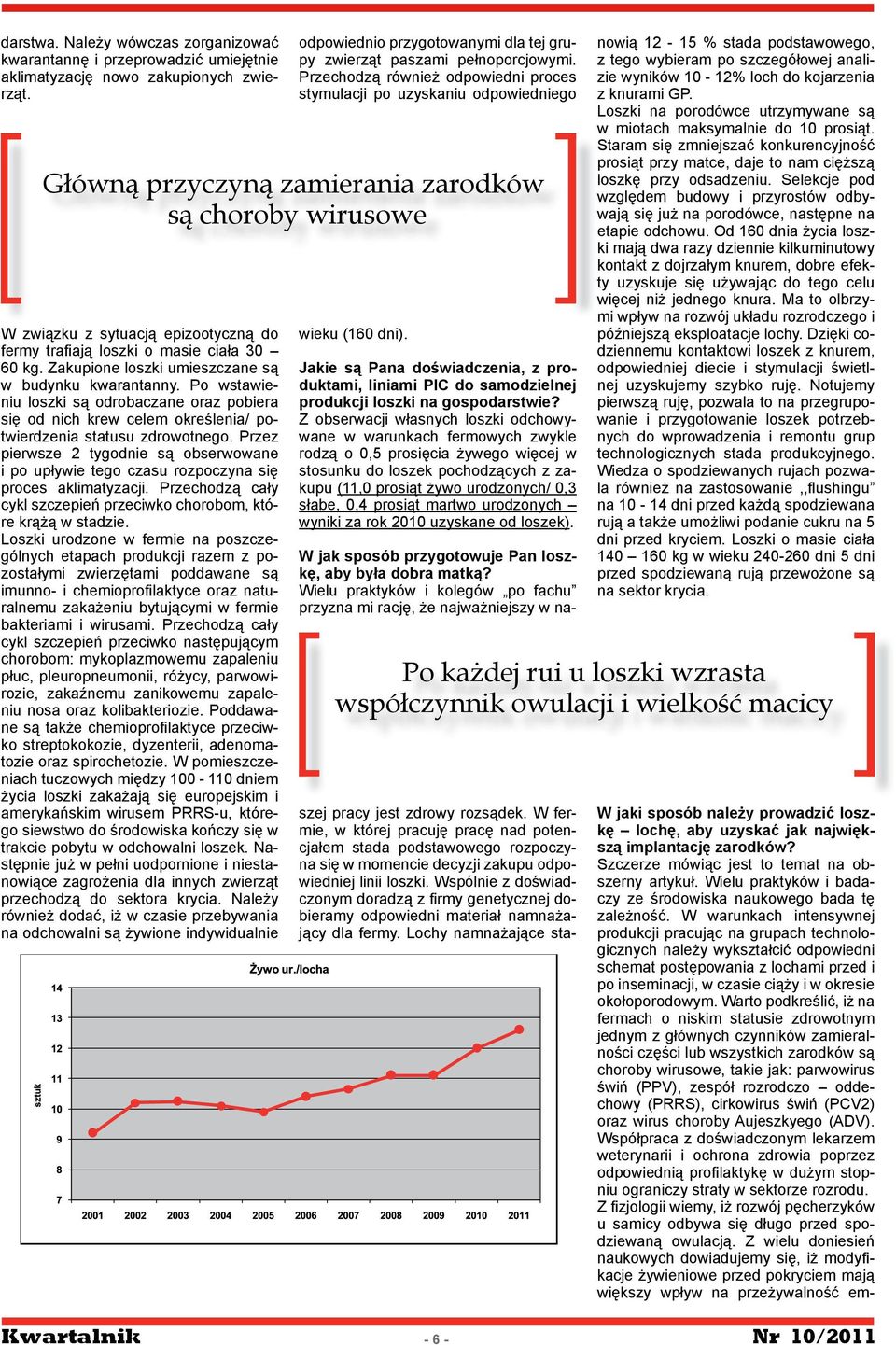 Przez pierwsze 2 tygodnie są obserwowane i po upływie tego czasu rozpoczyna się proces aklimatyzacji. Przechodzą cały cykl szczepień przeciwko chorobom, które krążą w stadzie.