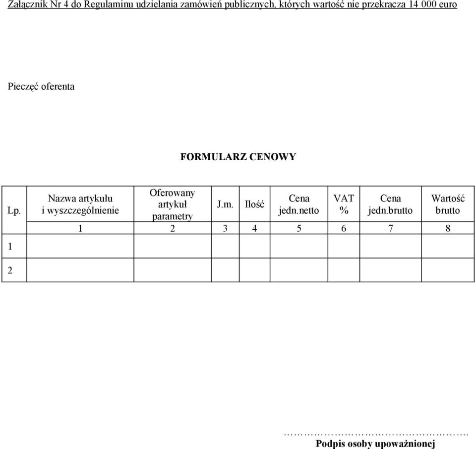 1 Nazwa artykułu i wyszczególnienie Oferowany artykuł parametry J.m. Ilość Cena jedn.