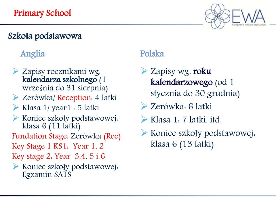 podstawowej: klasa 6 (11 latki) Fundation Stage: Zerówka (Rec) Key Stage 1 KS1: Year 1, 2 Key stage 2: Year 3,4, 5 i 6