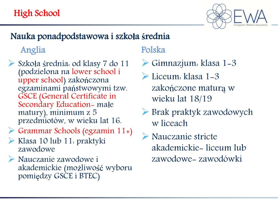 Grammar Schools (egzamin 11+) Klasa 10 lub 11: praktyki zawodowe Nauczanie zawodowe i akademickie (możliwość wyboru pomiędzy GSCE i BTEC) Polska